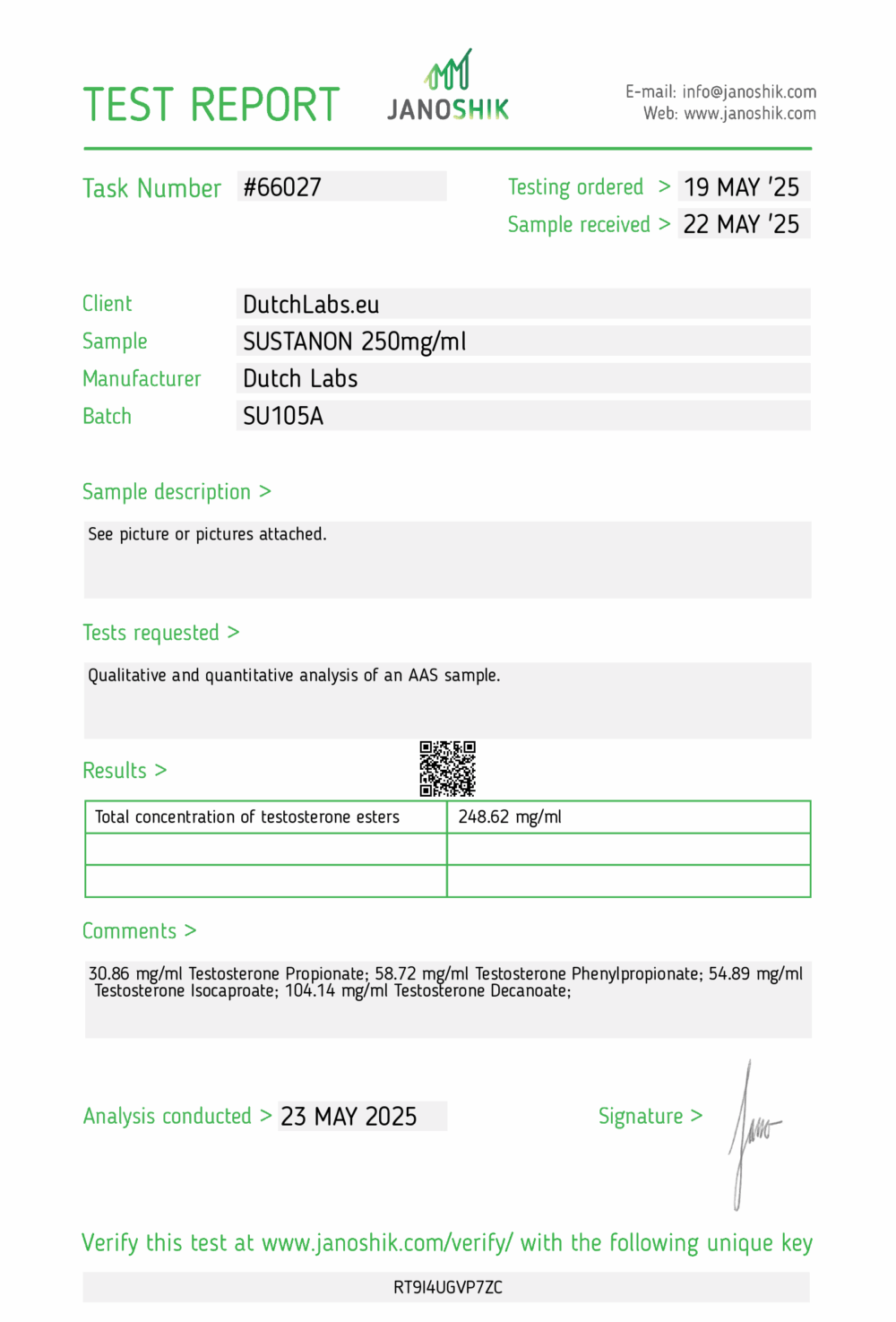 SUSTANON 250
