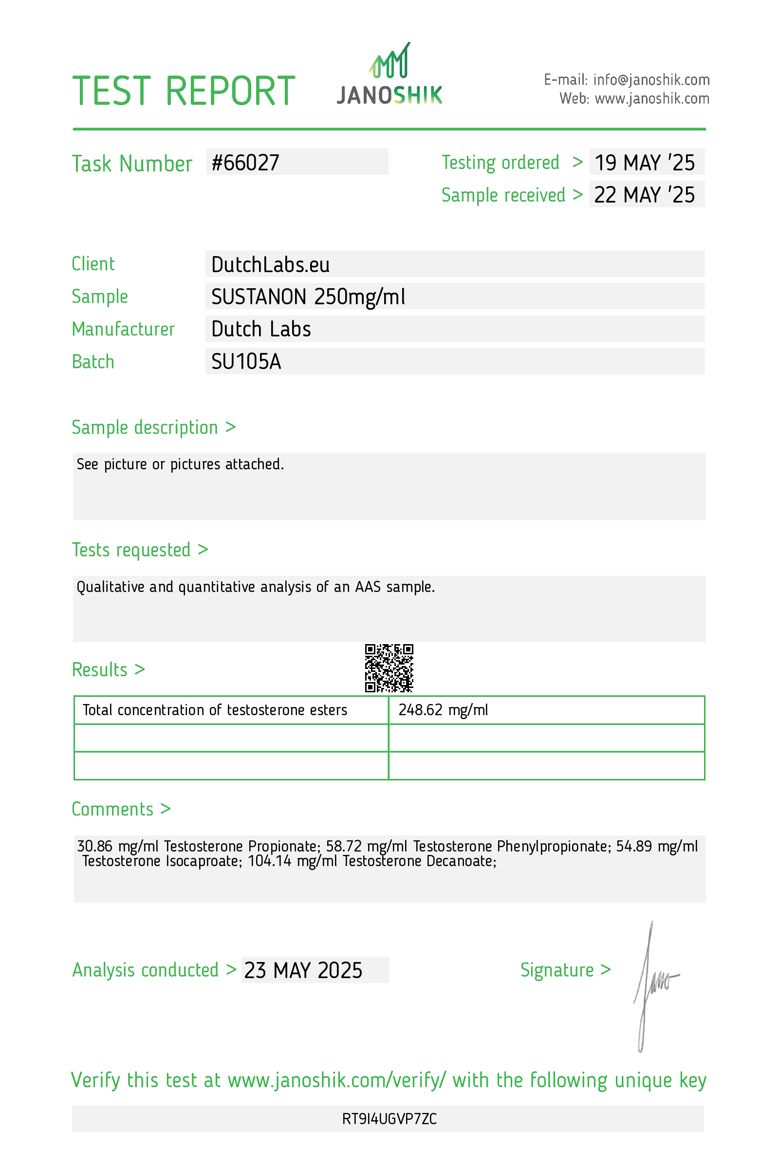 SUSTANON 250