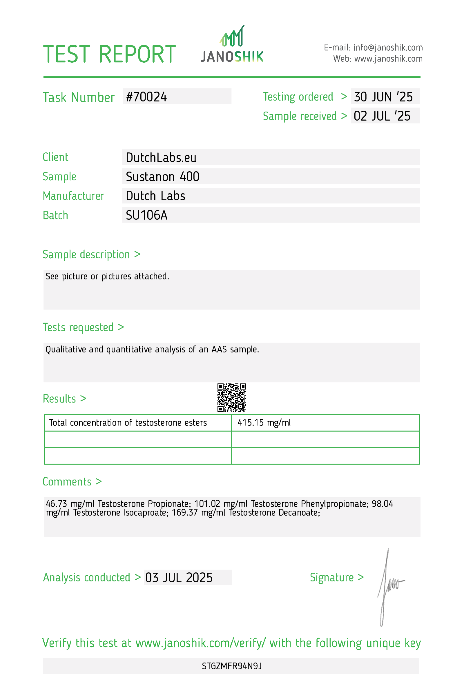 SUSTANON 400